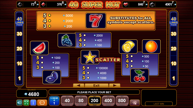 40 Super Hot Slot Paytable