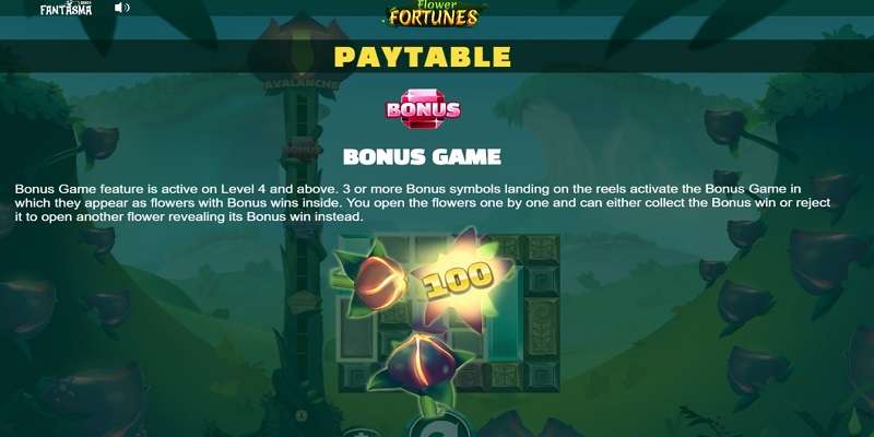 Flower Fortunes Slot Game Bonus