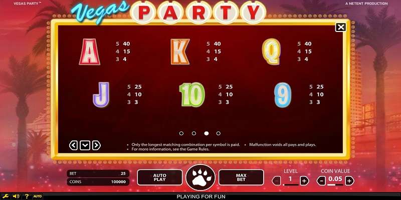 Vegas Party Slot Paytable Low